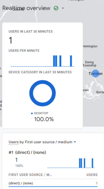DBE GA4 DBE's GA4 saying there is only one user online in the past 30 minutes