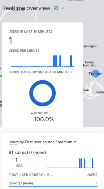 DBE's GA4 saying there is only one user online in the past 30 minutes