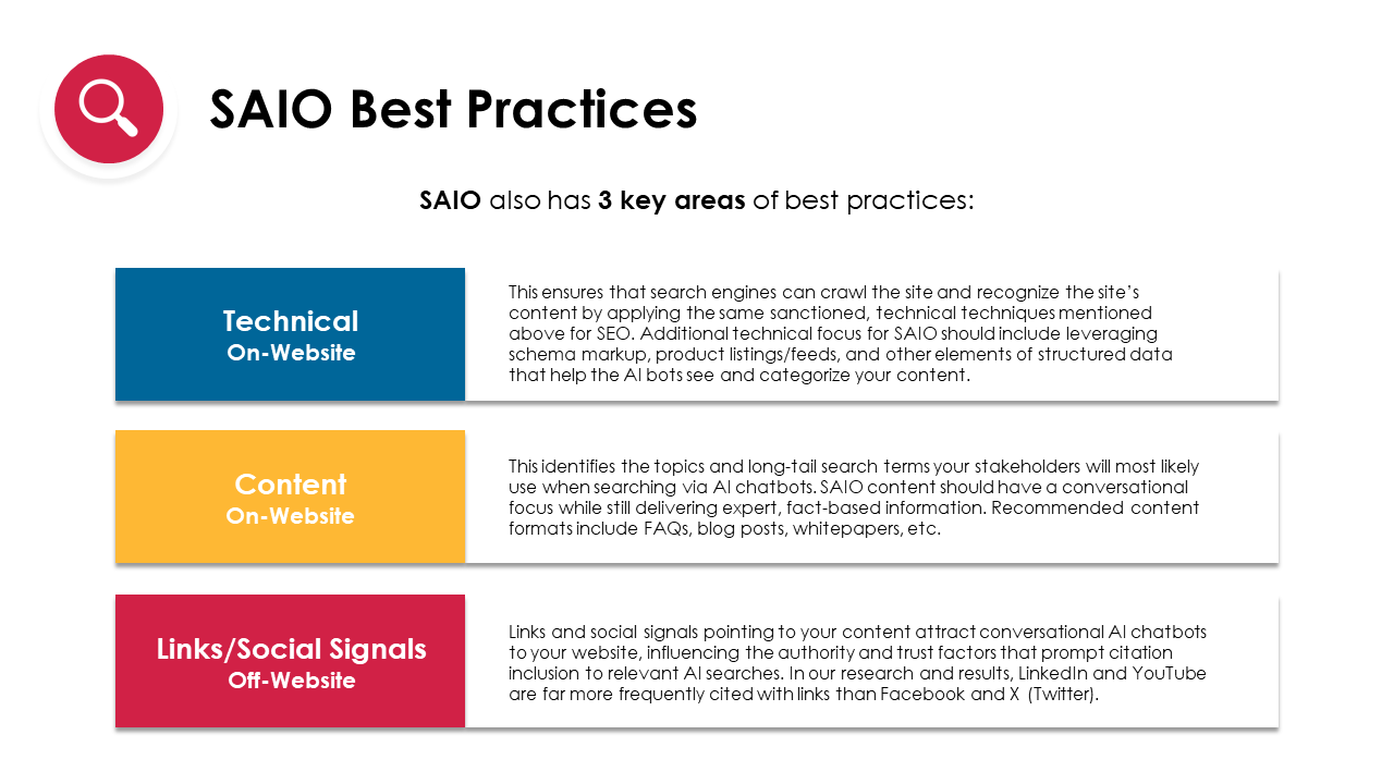 SAIO Best Practices